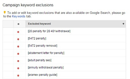 negative keywords
