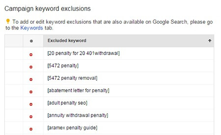 negative keywords