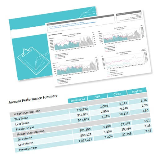 Adwords-PPC-Report