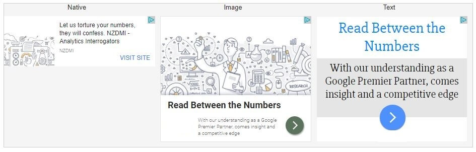 Responsive Display Ads