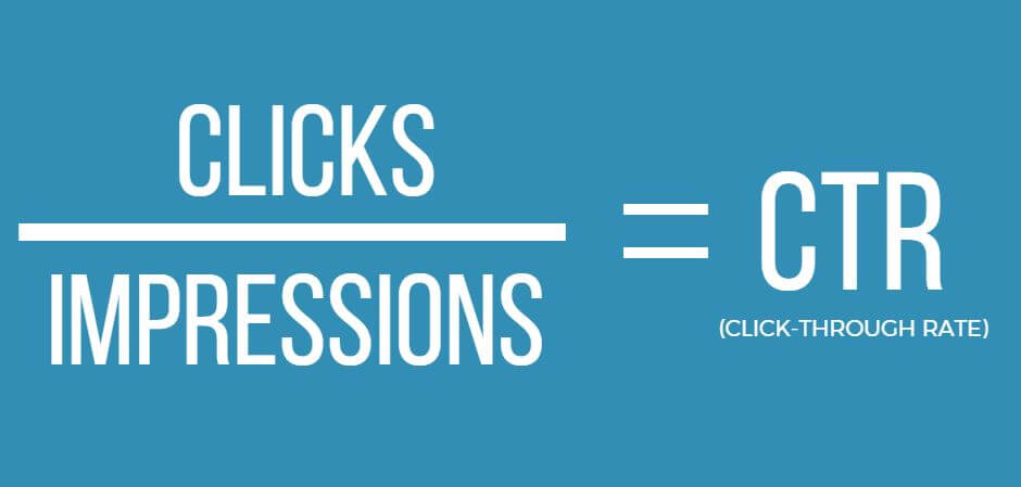 click-through rate